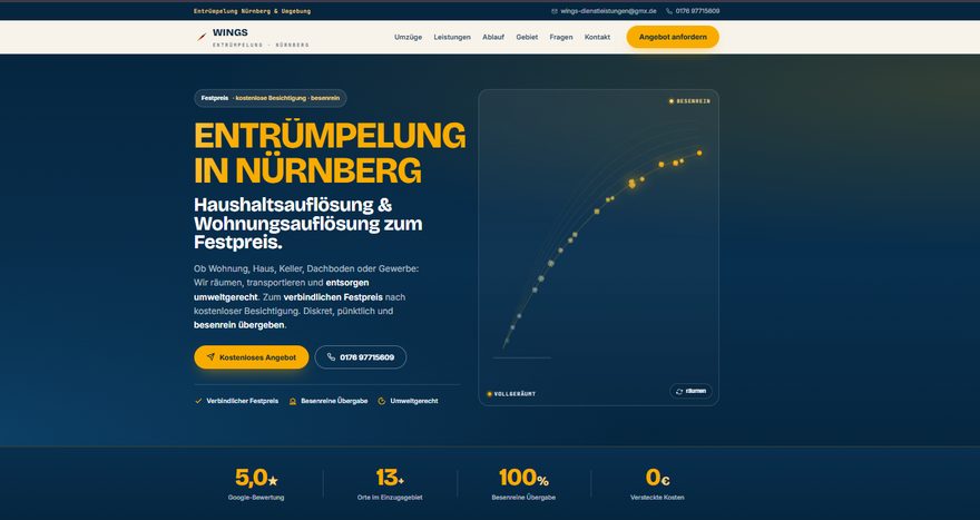 Neue Website von WINGS Entrümpelung